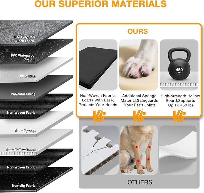 Dog Car Seat Cover, Hard-Bottom Back Seat Extender for Pets, Waterproof Nonslip Hammock for Car, Backseat Dog Bed for Cars SUVs Trucks, Car Seat Protector, Universal Fit 52 x 25 in, Grey