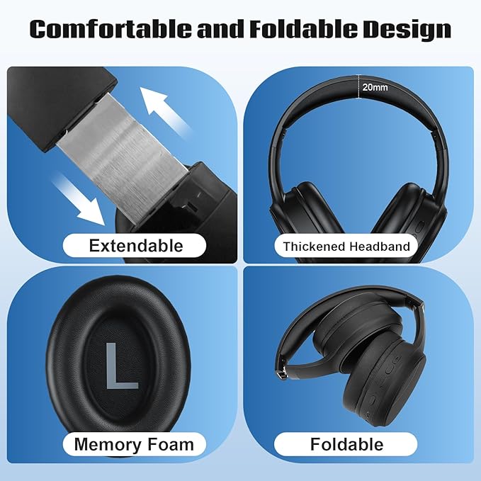 Wireless Headphones for TV, Bluetooth & 2.4G Dual-Mode Headphones with Transmitter Box, 5 Equalizer Presets with Clear Dialogue, Built-in mic for Calls, TV Ear Headsets, Black