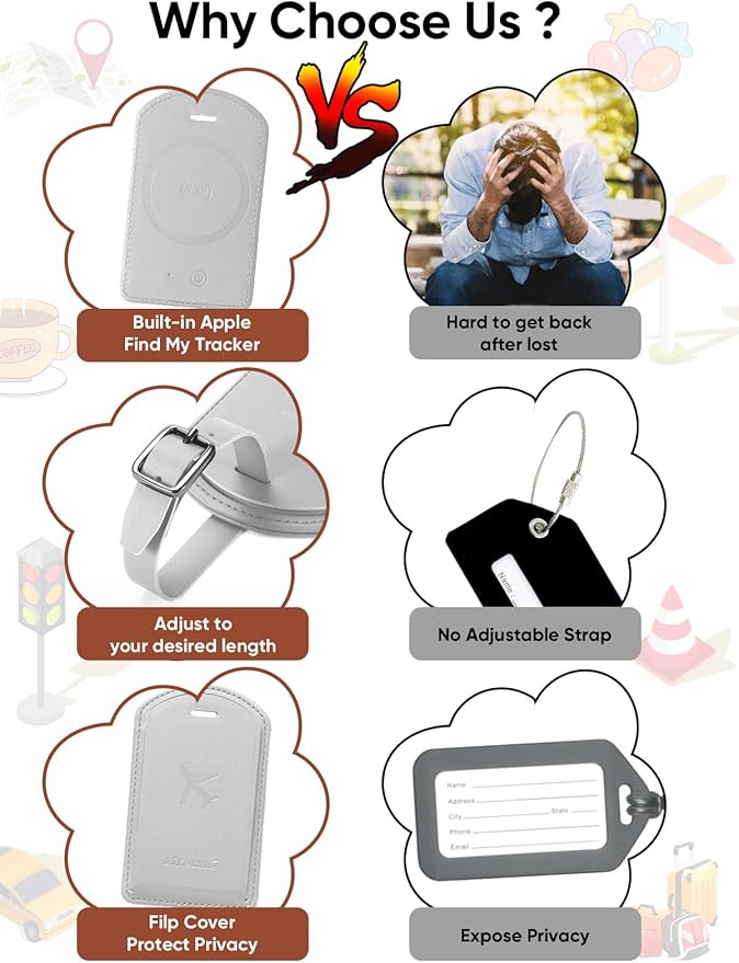 Luggage Tags Built-in Anti-Loss Tracker, Luxury Leather Luggage Tags for Suitcase, Travel Bags, Backpacks, Travel Organizer for Lost Baggage Prevention (Light Gray)