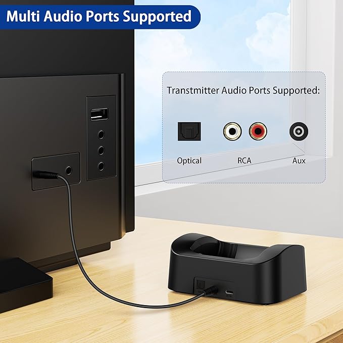 BESIGN BTH02 Wireless Headphones for TV Watching with Bluetooth Transmitter Charging Dock, Bluetooth TV Headphones Wireless for Seniors, Bluetooth Headsets, 100ft Range No Audio Delay