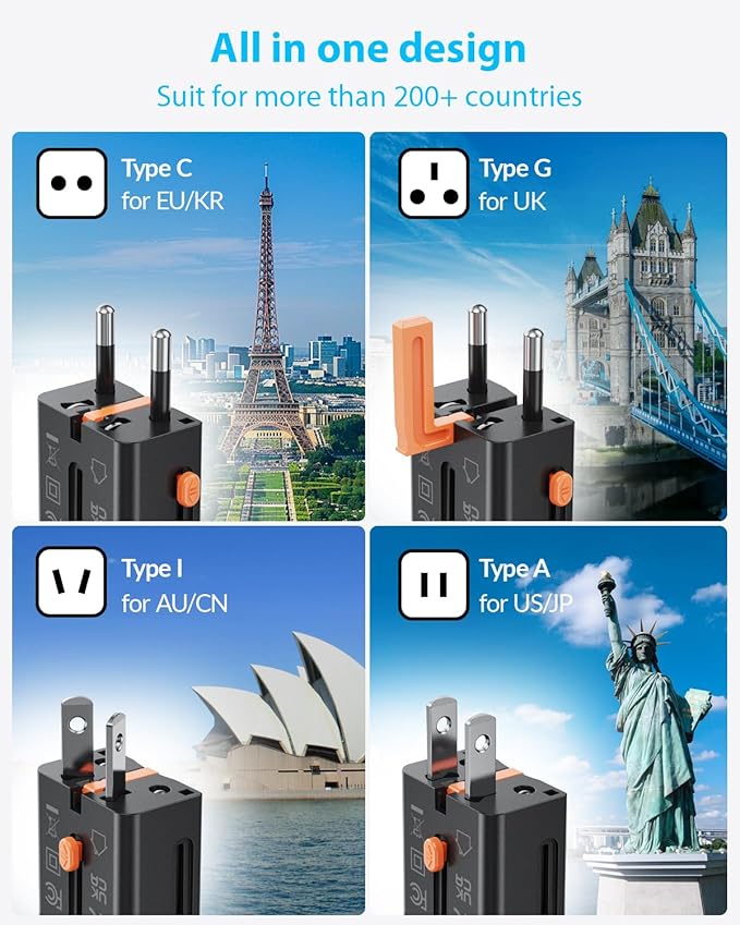 SooPii Universal Travel Adapter, 65W GaN Power Adapter with 2 USB-C Ports,International Power Adapter,Travel Charger with US/UK/EU/AU Plug for iPhone 16/15, Galaxy S25/S24, iPad, etc.
