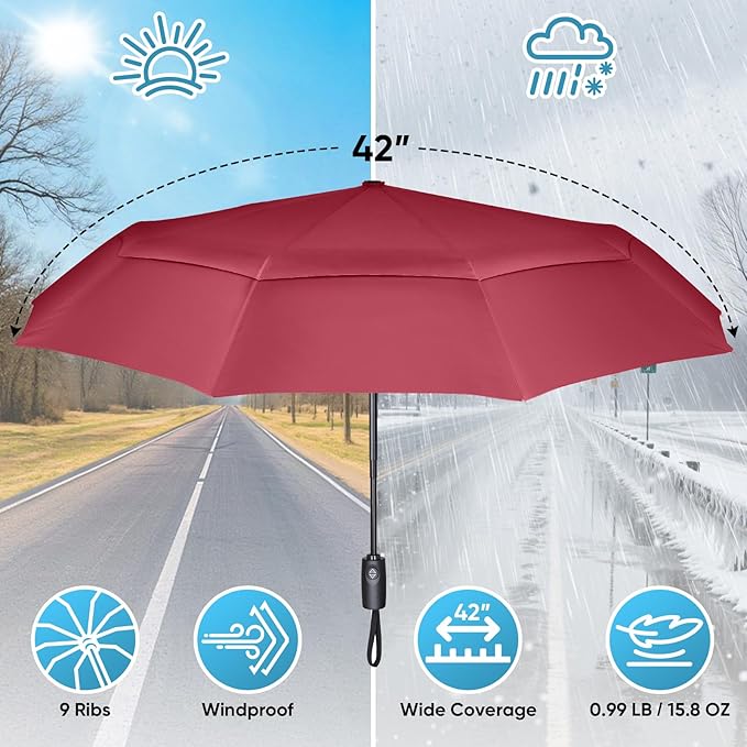 PTEROMY Windproof Compact Travel Umbrellas for Rain and Sun, Withstands 85MPH Winds Auto Open Close Folding Umbrella with Ergonomic Handle, Quick Dry Canopy for Commuting or Backpack