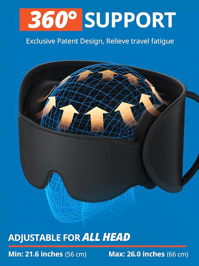 Travel Pillow for Airplanes, Upgraded Airplane Pillow with 3D Eye Mask and Ear Cover for Long Flight, 360° Support Sleep Head Hold, Flight Essentials Plane Headrest, Stop Bobblehead, Black