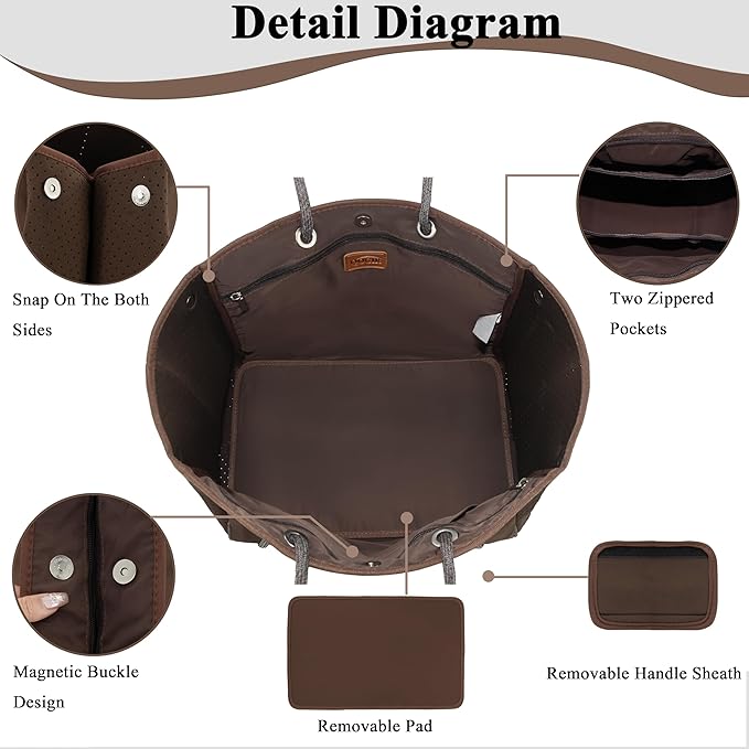 QOGiR Neoprene Multipurpose Beach Bag Tote with Inner Zipper Pocket … … … …