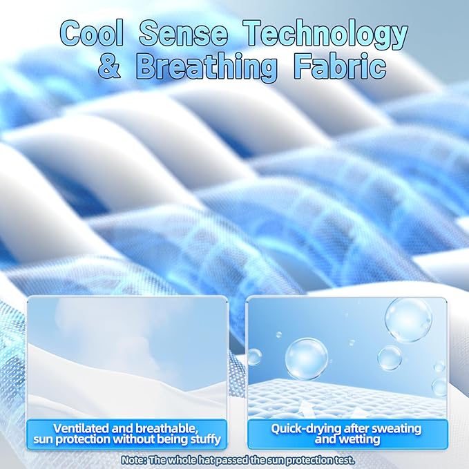 UPF 50+ Sun Hats for Men Women, Wide Brim & Face Neck Flap Fishing Hat, UV Protection Summer Hat for Fishing Hiking Outdoor