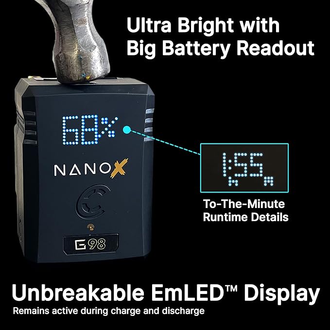 CoreSWX LLC Core NANOG98X, 98wh Micro Sized Gold-Mount Smart Battery Pack, 14.8v 6.6Ah. 10A Draw with EmLED® Fuel Gauge, USBCPD and Ptap