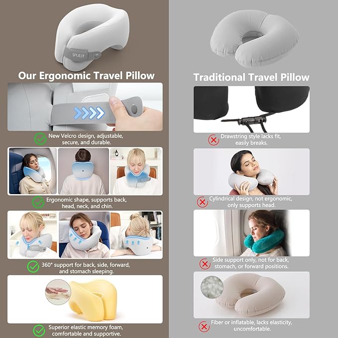 2in1 Ergonomic Memory Foam Travel Neck Pillow, Travel Pillow for All Sleep Positions on Flights, Road Trips, and Long Distance Travel with Drawstring Bag (Adjustable Hook & Loop Tape)