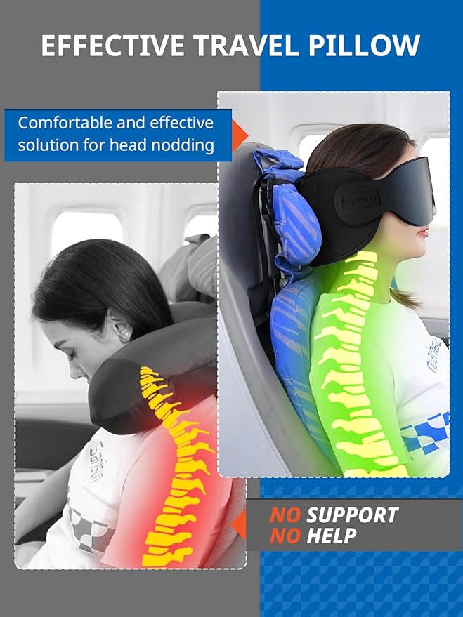 Travel Pillow for Airplanes, Ultra-Thin Breathable Airplane Pillow Alternative, Airplane Head Strap with 3D Sleep Eye Mask, 360° Support for Long Flight, Work for Seats with Headrest, Black