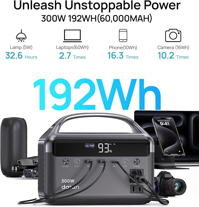 DaranEner Portable Power Station, 300W (Surge 600W) 192Wh(60,000mAh) Power Bank with 110V AC Outlet, LiFePO4 Battery for Home Emergency, Camping, Travel,& Outdoor Electronics(Option Solar Generator)