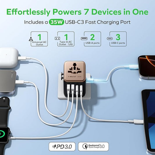 MOMAX 7-in-1 Universal Travel Adapter, 3 USB-C PD & 2 USB-A QC, 2AC, All-in-one European Travel Plug Adapter, International Power Adapter for Travel UK EU AUS JP, Travel Essentials