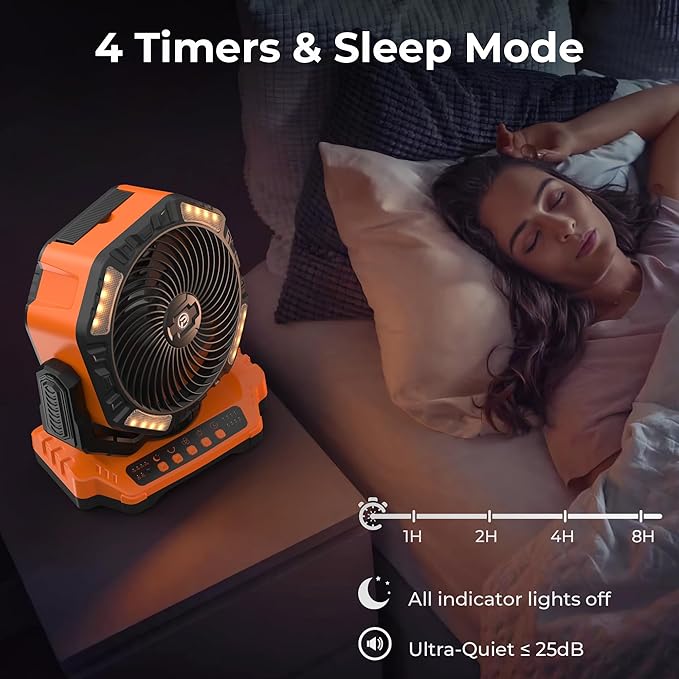 40000mAh Camping Fan with Light - 12in Rechargeable Battery Powered Fan (136H Cool Max), 90°Auto Oscillating with Remote & Charger, 4 Speeds & Timers for Outdoor/Patio/Garage/Jobsite/Hurricane/Outage