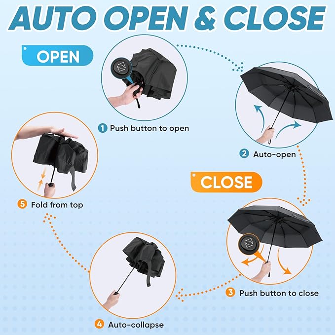 PTEROMY Windproof Compact Travel Umbrellas for Rain and Sun, Withstands 85MPH Winds Auto Open Close Folding Umbrella with Ergonomic Handle, Quick Dry Canopy for Commuting or Backpack