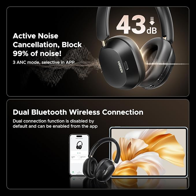 UGREEN HiTune Max5c Wireless Headphones Hybrid Active Noise Cancelling Bluetooth 5.4 ANC Over Ear Earphone, Hi-Res LDAC & Spatial Audio, Clear Call with Mic, EQ & App, 75H Playtime, Dual Connection