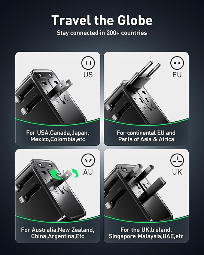 75W Tiny Universal Travel Adapter, GaN Fast Charging European Power Adapter with 5 Ports (1 AC, 1 USB-A, and 3 USB-C), Plug Adapter with Smart Chip for Over 200 Countries, PD&QC Charger