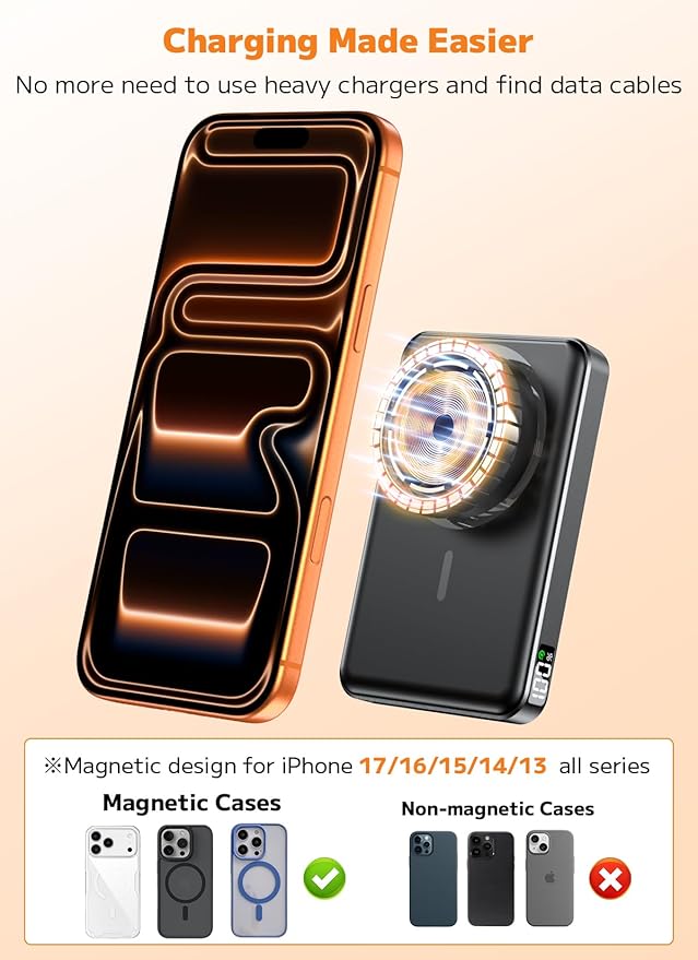 for Magsafe Portable Charger,10000mAh Power Bank with Type-C 20W PD Fast Charging, Lightweight and Slim, LED Display for Magsafe Battery Pack for iPhone 17/16/15/14 All Series, Black