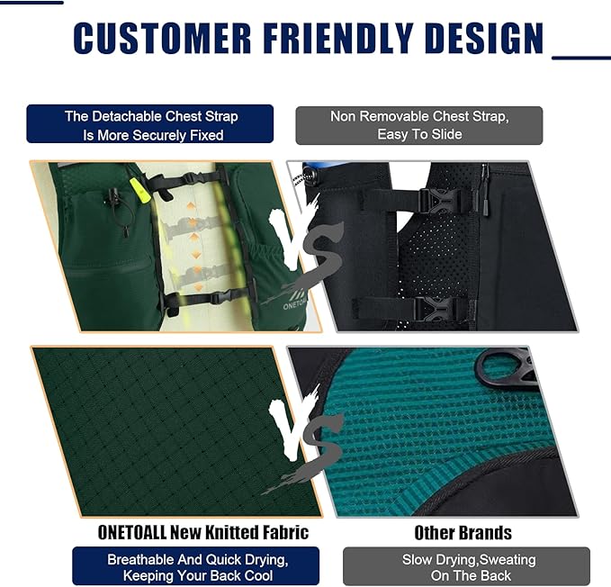 Running Vest for Women & Men, 6L Hydration Backpack with 2L Water Bladder, Lightweight Water Backpack for Trail Running, Marathon, Hiking, Cycling, Jogging, Adjustable Fit