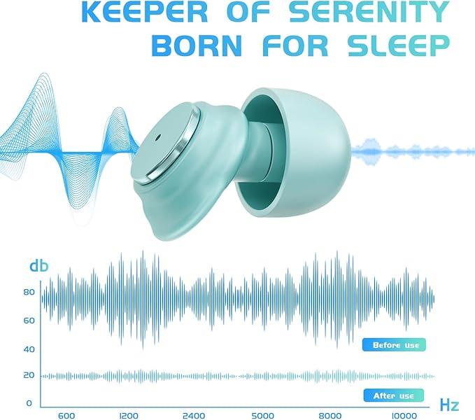 Ear Plugs for Sleeping Noise Cancelling, 45dB Hearing Protection for Concerts Earplugs Noise Reduction Reusable Soft Silicone Ear Plugs for Snoring Airplanes Travel, Study with 5Pair Ear tips