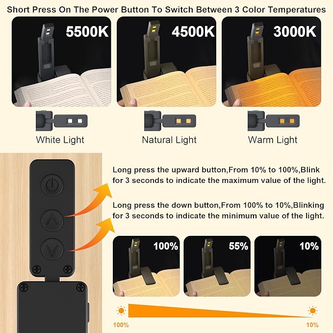 Rechargeable Book Light for Reading in Bed,Foldable & Portable Clip-On Mini Reading Light for Studying,3 Color Amber Eye Care & Stepless Dimming,80H LED Small Cordless Desk Lamp for Office,Home,Nail