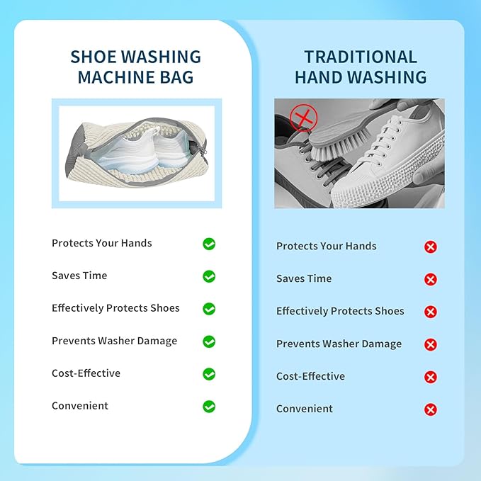 Shoe Washing Machine Bag: Laundry Shoe Bag for Washer and Dryer - 2pc Durable Hidden Zipper Reusable Shoe Cleaning Bag for Sneaker Tennis Shoes, Fluffy Fibers Keep 360° Wrap-around Cleaning