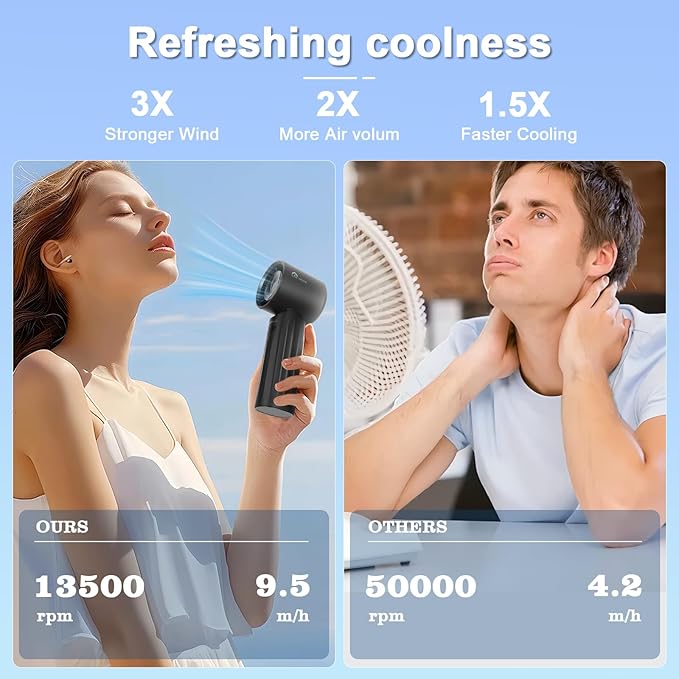 LIVAVIVA Handheld fan, adjustable blowing angle, mini portable turbo fan, USB Type-C rechargeable, infinitely variable speed high-speed personal fan, 11 Hours Battery Life (Black)