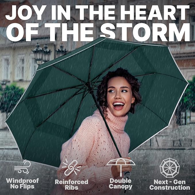 Royal Walk Windproof Folding Travel Umbrella Compact and Strong Luxurious Real Wood Handle Automatic Open Close Vented Double Canopy for Men and Women