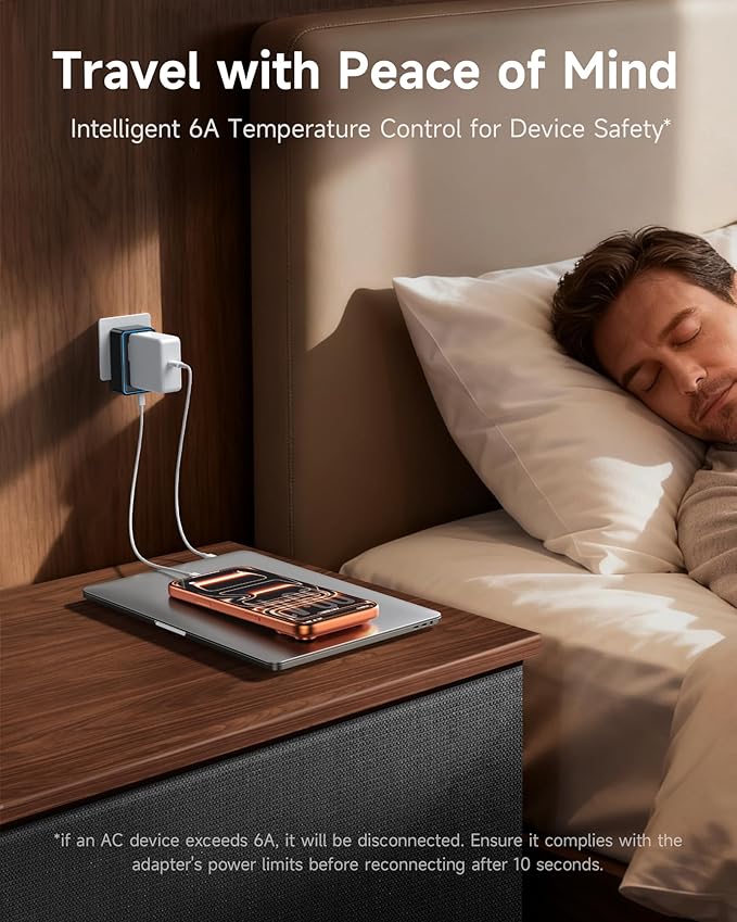 Mini Travel Adapter, 【2026 Ultra-Thin Design】 PD 25W 4-Port Power Adapter with 1 AC, 1 USB-A, and 2 USB-C Ports, Smart Temperature Control, Compatible for EU/UK/AU/AS, Ideal for Travel Essentials