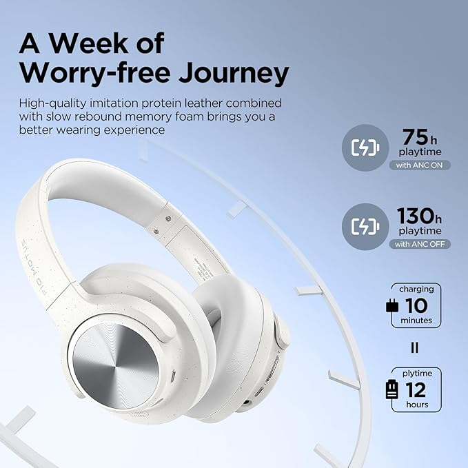 Noise Cancelling Headphones: Wireless Over Ear Bluetooth Headphones with 130H Playtime - Hi-Res Sound Custom EQ via App Deep Bass Comfort Fit Ear Cups for Travel Home Office