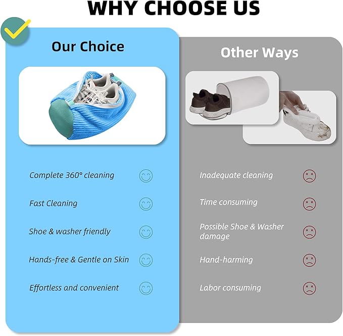 2Pcs Shoe Washing Machine Bag, Quick & Easy Cleaning, Laundry Shoe Bag for Washer and Dryer, Cleaning Bag for Sneaker & Most Shoe Types and Sizes (Blue)