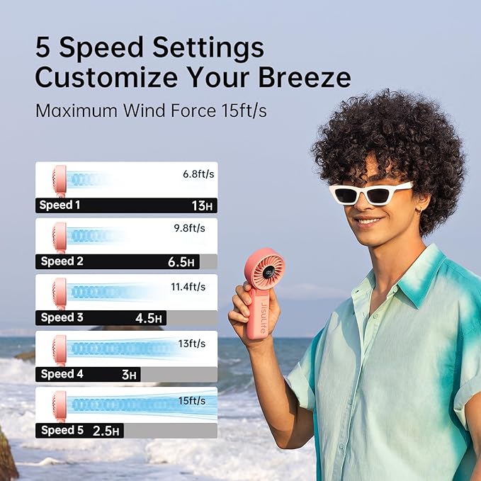 JISULIFE Handheld Fan Life7 – Ultimate Flexibility: High-Power Motor, LED Display, 13 Hrs Cooling, 3600mAh Rechargeable, 5-Speed, Foldable Design, 3-IN-1 Portable Fan for Travel Cruise Beach(Pink)
