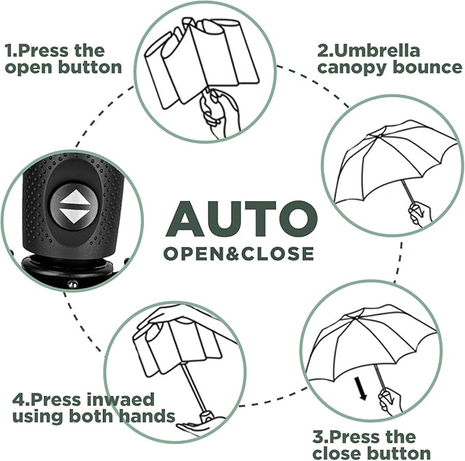 ZOMAKE Travel Umbrella Compact - 10 Ribs Portable Collapsible Umbrellas for Rain Windproof - Paraguas Automatic Small Folding Umbrella Lightweight Packable Umbrella for Women Men