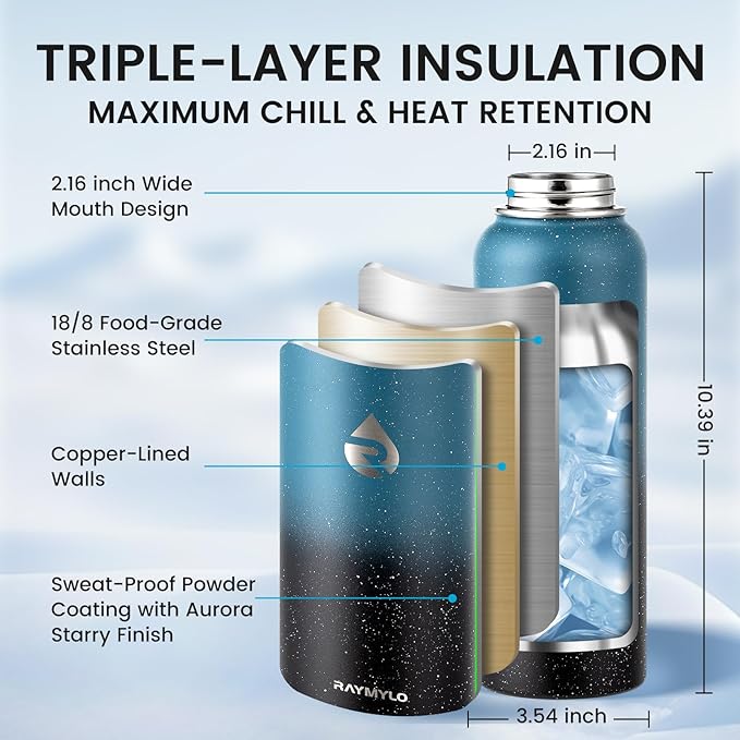 40oz Insulated Water Bottle, Triple Wall Vacuum Stainless Steel Water Bottles, Keeps Cold 48H, Reusable Metal water flask Jug for Gym, Sports, Camping, Hiking,Travel, Starry Sky-Indigo/Black