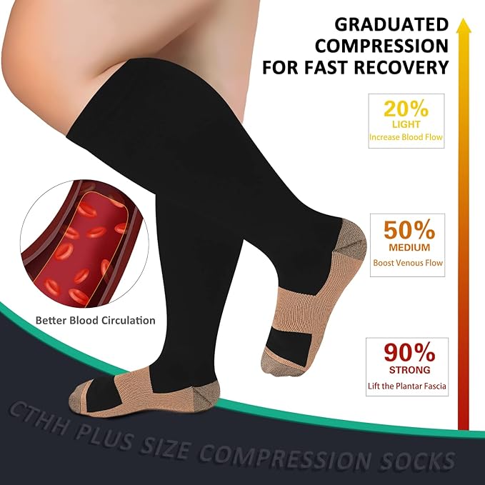 3 Pack Plus Size Compression Socks for Women & Men, Extra Wide Calf Knee High Stockings for Circulation Support