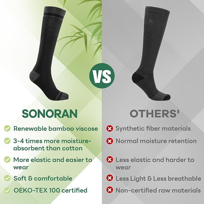 SONORAN Bamboo Viscose Compression Socks for Women & Men (3 Pairs) 15-20 mmHg Knee High Support for Nurses, Travel, Pregnant