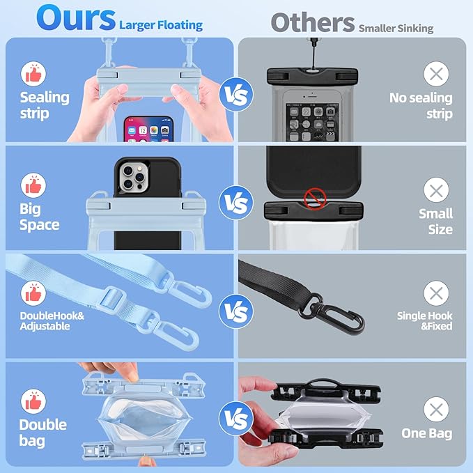 Large Waterproof Phone Pouch Floating, Waterproof Phone Case for iPhone 15 14 Pro Max 13 12 Plus 11 XS XR X Samsung up to 8.5'', IPX8 Water Proof Cell Phone Dry Bag for Beach Swimming Kayaking, Blue