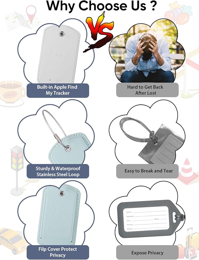 Luggage Tag with Tracker (iOS Only), Premium PU Leather Luggage Tags for Suitcase, Privacy Cover & ID Card Slot, Stainless Loop for Travel Bags, Backpack, Pet Carrier, Ideal Gadgets (Light Green)