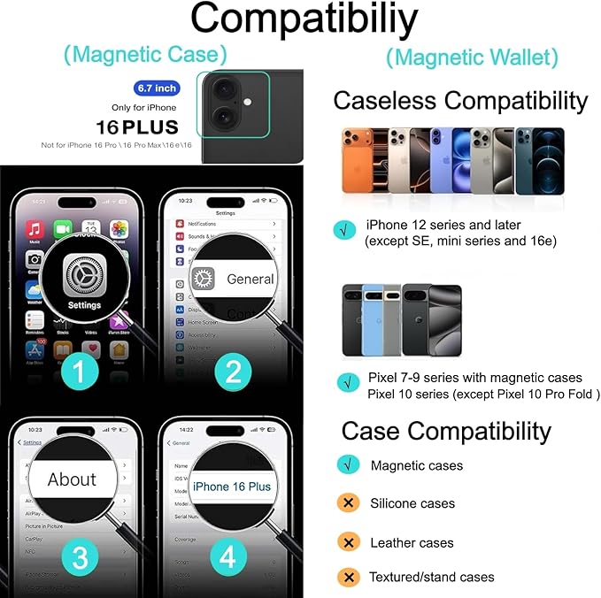 Ntwinro Magnetic for iPhone 16 Plus Case (Compatible with MagSafe) with Detachable Wallet & Card Holder for 3 Cards [RFID Blocking] Military Grade Protective Slim Phone Cover, Purple