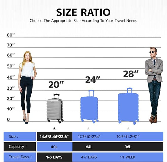 AnyZip Luggage PC ABS Hardside Lightweight Suitcase with 4 Universal Wheels TSA Lock Carry-On 20 Inch Silver