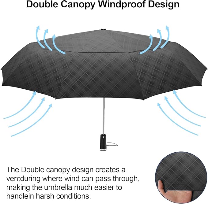 Satol 46/54/62 Inch Large Golf Umbrella, Windproof 10 Ribs Automatic Open/Close Oversize Double Canopy Vented Portable Folding Travel Umbrellas, UPF 50+ Sun & Rain Compact Umbrellas for Outdoor