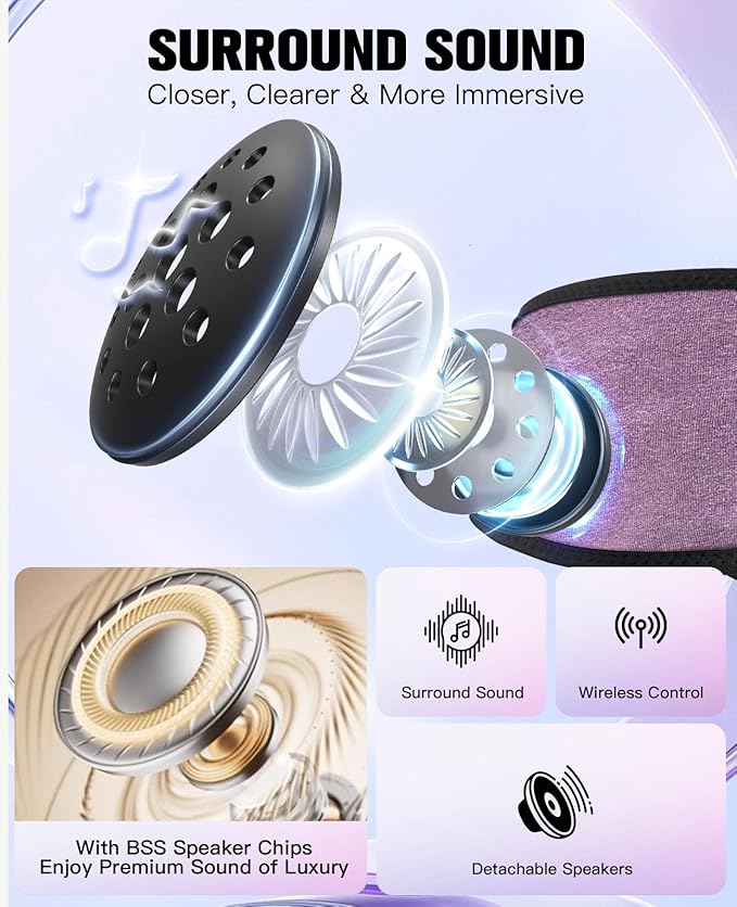 Voerou Sleeping Headphones Wireless Bluetooth 5.4 Headband, Sleep Music Earbuds Earphones with Ultra-Thin HD Stereo Speakers for Sleep Yoga Travel Workout, Unique Christmas Tech Gifts for Men Women