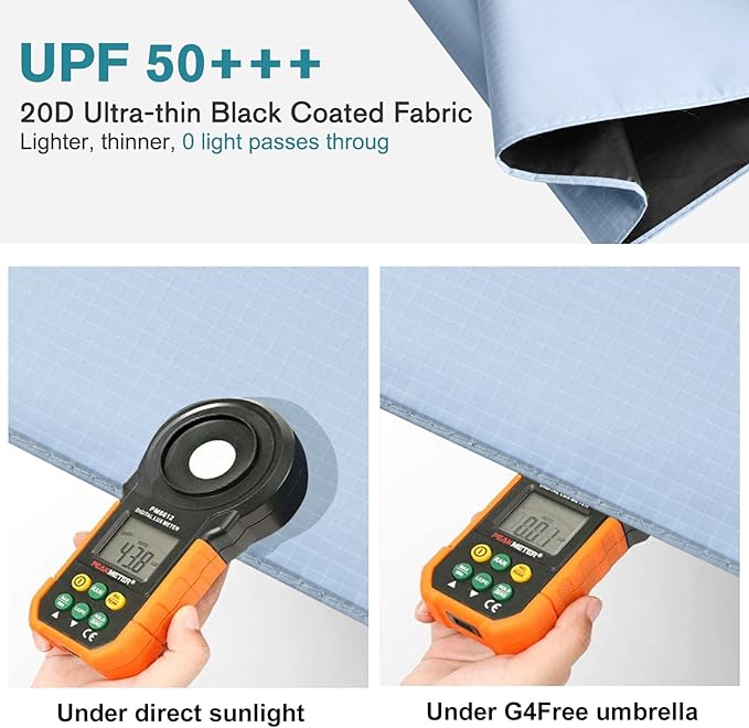 G4Free Mini Ultralight Umbrella UPF 50+ UV Protection Compact Lightweight Travel Umbrella Super Slim Small Portable Automatic Open and Close,40 Inch