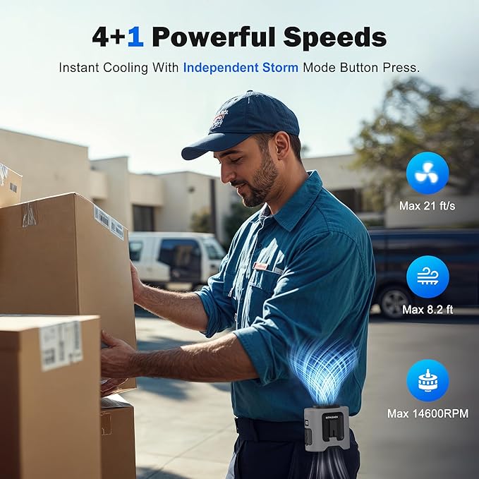 KITWLEMEN 14500mAh Portable Waist Fan - Personal Clip on Belt Fan, 5 Speed 67H Cooling, Rechargeable Battery Operated, Wearable with Lanyard & Light for Camping, Travel, Jobsite (Gray)