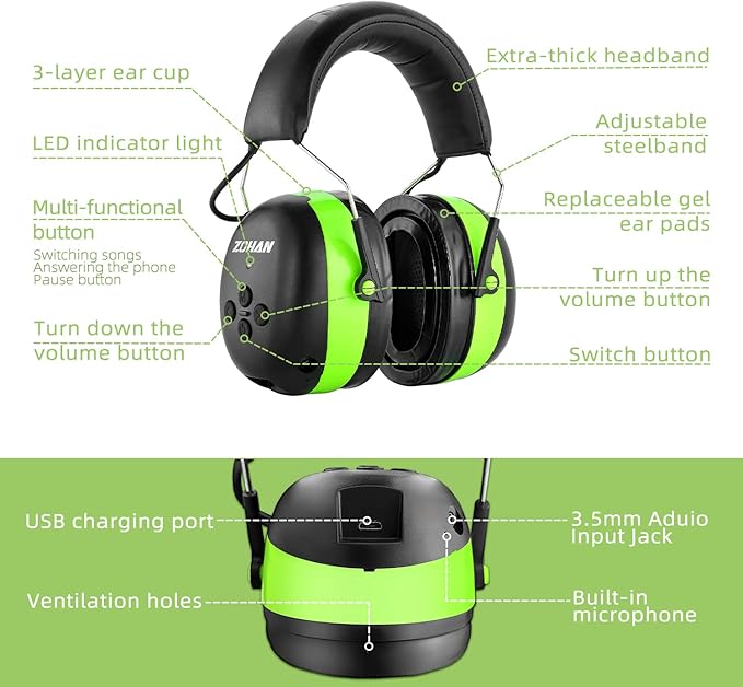 ZOHAN EM037 Bluetooth Hearing Protection,NRR 25dB Noise Reduction Ear Protection with 1500mAh Rechargeable Battery,Headphones with 40H playtime for Mowing, Snowblowing, Construction,Workshops