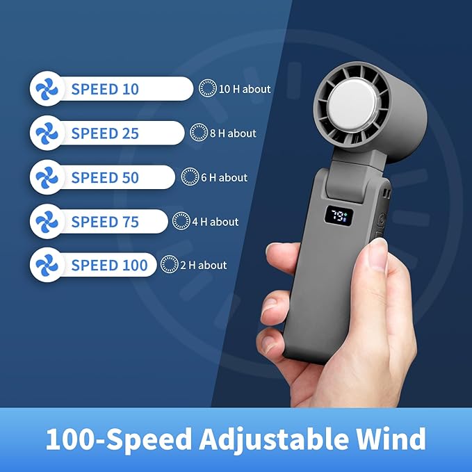 OTPEIR Portable Handheld Turbo Fan with Cooling Tech, Digital Display, 100-Speed Control, Rechargeable 4-in-1 Personal Fan for Travel, Outdoor, Office (Grey)