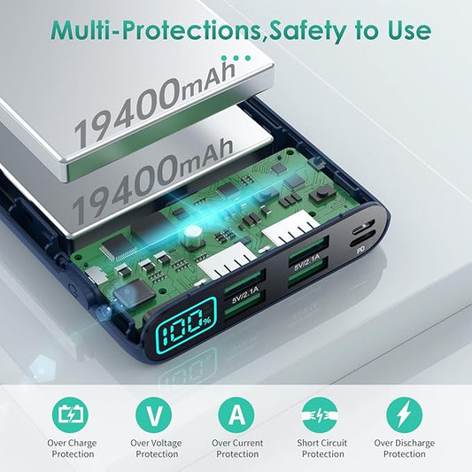 Portable Charger 38800mAh,LCD Display Power Bank,5 USB Outputs Battery Pack Backup, USB-C 3A in&out Travel Essential Portable Phone Charger For iPhone 17/16/15/14/13 Pro/12,Android Samsung Galaxy-Blue
