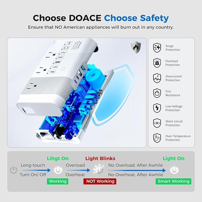[Game-Changer] DOACE 500W Max 220V to 110V Converter, 50Hz to 60Hz Voltage Converter for European Travel, 100% Pure Sine Wave Voltage Converter US to Europe for CPAP Hair Straightener Laptop Phone