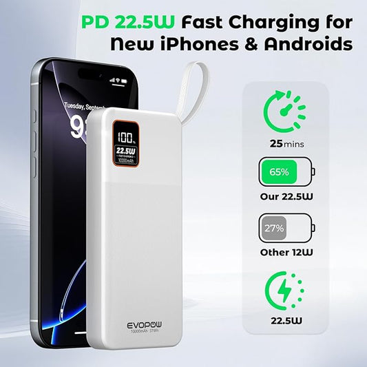 Portable Charger Power Bank, 10000mAh 22.5W Super Fast Charging Powerbank with Built-in USB C in&Out Cable, Slim External Battery Pack for iPhone 16/15/14/13/12/11 iPad Samsung S24 S23 Android etc