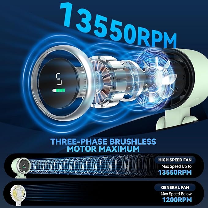 Portable Handheld Turbo Fan, 5 Gear Wind, Battery Operated, Up to 12 Working Hours, 3 IN 1 Hand Fan with Air Turbo Tech Cooling Fans for Outdoor Activities, Travel, Beach (Green)