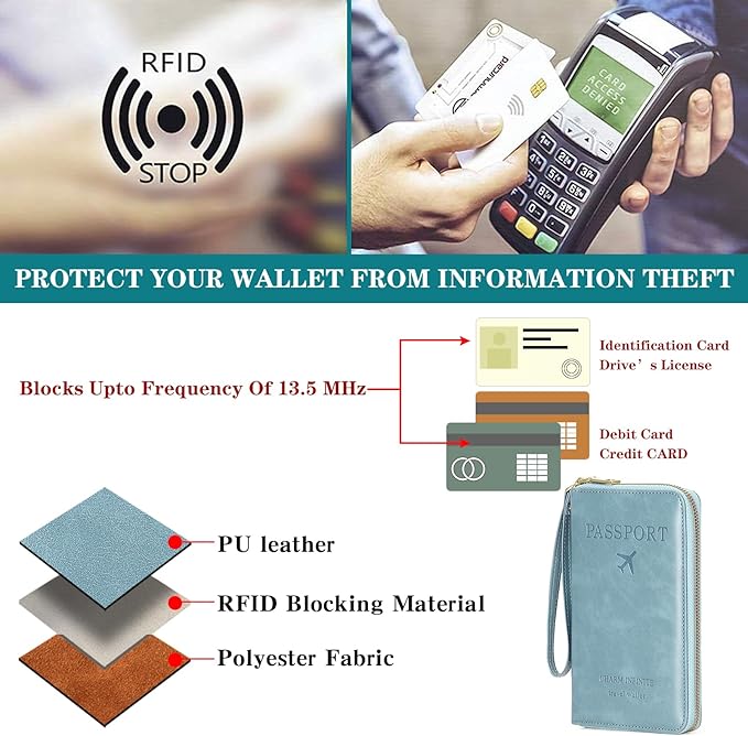 Leather RFID Blocking Passport Holder Travel Wallet, Passport Cover/Travel Wallet for Women/Men with