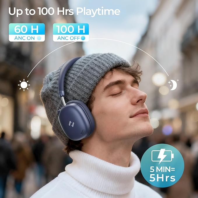 havit Space S1 Hybrid Adaptive Active Noise Cancelling Headphones Wireless, Over Ear Headphones, Bluetooth 6.0, 100H Playtime, LHDC Hi-Res Sound, Custom EQ via App, Travel, Office, Home, Blue