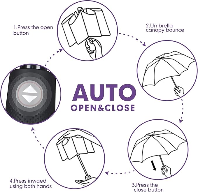 ZOMAKE Travel Umbrella Compact - 10 Ribs Portable Collapsible Umbrellas for Rain Windproof - Paraguas Automatic Small Folding Umbrella Lightweight Packable Umbrella for Women Men